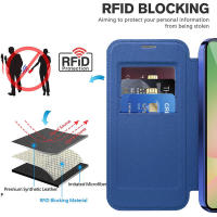 Flip para Samsung Galaxy A56 A36 A26 A16 A06 A55 A35 A15 A05s A05 Funda protectora de cuero magnético antirrobo Magsafe - details 1