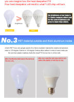 Bombilla LED DC 12V Lámpara E27 3W 6W 9W 12W 15W 18W 24W Luz Blanca Fría Ahorro de Energía Tamaño de Bombilla A50 A60 A70 A80 A95 Fluxo Luminoso 1000-1999lm - details 5