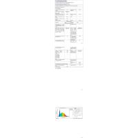 Downlight LED Empotrable Regulable Redondo, 7W 700LM, Blanco Natural(4000K), Corte 95-105mm, Foco Empotrable LED - details 17
