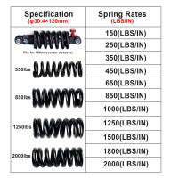 Amortiguador trasero para motocicleta EXA 290 291R, resorte especial para bicicleta, 120mm - details 0