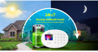 Sistema de Alarma de Seguridad para el Hogar KERUI Tuya WIFI GSM con Sensor de Movimiento Inalámbrico RFID APP IP Cámara Siren Alexa Certificación RoHS - details 10