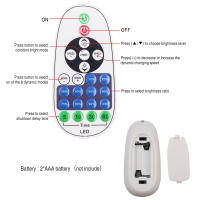 GAHADA Tira LED COB Impermeable 24V Suministro de Energía Dimmer Inteligente Wifi - details 7
