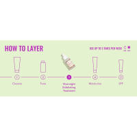 How to Layer: step 3, Use up to 3 times per week