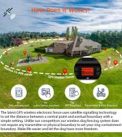 GPS para Perros Valla Inalámbrica Collar Sistema Antifuga Tecnología de Chip GPS de Última Generación Impermeable IPX7 Para Perros Medianos y Grandes Radio hasta 1000m - details 0