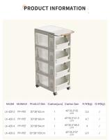 Gabinete de almacenamiento de plástico del carro de mano del organizador rodante del cajón del hogar - details 3