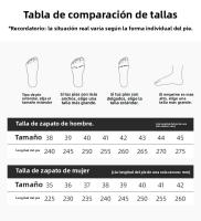 Zapatos de algodón para Hombre nuevo invierno con forro polar y espesor botas de algodón imitación térmica botas de nieve para el frío - details 19