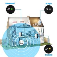 Repetidor WIFI inalámbrico de 300Mbps, enrutador 2,4G, extensor de rango Wifi, amplificador de señal Wi-Fi, adaptador de tarjeta de red 802.11N para PC - details 5