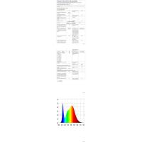 Plafón LED Regulable Control Remoto 48W 5400LM 3000K-6500K Día 70cm Ideal para Sala de Estar, Dormitorio, Comedor, Baño, Pasillo Blanco - details 13