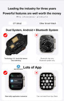Reloj inteligente DT Ultra 2, dispositivo con control del ritmo cardíaco, ajuste del brillo, brújula, Modo deportivo, GPS incorporado, , novedad de 2024 - details 2