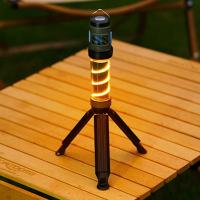 Lámpara repelente de mosquitos 3 en 1, luz de Camping recargable por USB con soporte triangular, lámpara táctica antimosquitos para exteriores - details 4