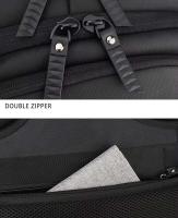 Nuevo bolso antirrobo de alta capacidad para ordenador portátil con mochila de viaje de negocios con interfaz USB - details 11