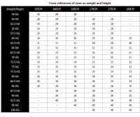 Pantalones largos informales de negocios a la moda de verano para hombre, pantalones de traje, pantalones formales rectos elásticos para hombre, tallas grandes 28-40 - details 0