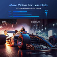 Proyector Android 11 4K Wifi Doble Resolución 1280*720P - details 6