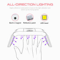 Lámpara de esmalte LED Tricolor plegable, secado UV, Kit de herramientas de Arte de uñas, 36W - details 7
