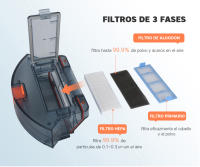 Vancostar-Robot aspirador inteligente para el hogar, aspiradora con cepillo Central, depósito grande de polvo seco, Sensor inteligente, carga automática, limpieza fácil, PRO4 - details 4