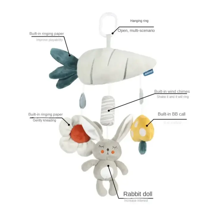 Juguetes para Bebés de 0-12 Meses Actividades de Arcoíris, Cochecito de Peluches, Juguete Colgante para Asiento de Coche, Cuna, Juguetes Sensoriales de Viaje - 1