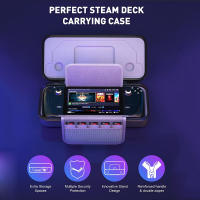Estuche de transporte EVA con ranuras para consola de juegos, bolso Compatible con consola multicapa para cubierta de vapor, estuche de almacenamiento con cremallera, protector - details 1
