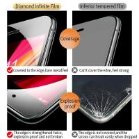 Protector de Pantalla de Vidrio Templado 999D para iPhone 2Pcs Seguridad para Modelos 6, 7, 8, 9 - details 2