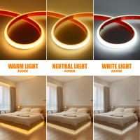 Cinta LED Adhesiva Moderna GAHADA 288LEDs/m Impermeable Flexible Enchufe de Potencia EU - details 2
