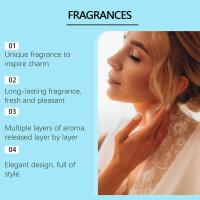 Perfume de 50ml, fragancia de Ángel de Cupido, colonia rica, lanzamientos, encanto elegante, fragancia persistente, Perfume de Colonia - details 6
