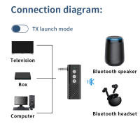 Adaptador inalámbrico 3 en 1, receptor y transmisor compatible con tarjeta SD con enchufe de Metal AUX de 3,5 MM para auriculares de TV, Bluetooth 5,3, Kit de coche - details 3