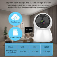 Cámara de Seguridad Inteligente Tuya Mini Wireless, Auto Tracking, Vigilancia para el Hogar, Monitor de Bebé, Visión Nocturna Interiores y Exteriores - details 10