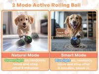 Pelota interactiva para juguetes para perros, pelotas para perros rodantes que rebote automático activadas en movimiento con luces LED, juguete interactivo inteligente para perros cachorros/pequeños/medianos y recargable por USB - details 1