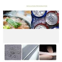 Bolsa de refrigeración con preservación del calor de 10L, resistente al agua, para Picnic, oficina, estudiante, portátil, térmica, para acampar, almuerzo, cena, caja de hielo - details 7