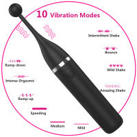 Vibrador de Clítoris Femenino OOEEY Juguete Sexual de Masaje de Masturbación Adecuado para Mujeres y Parejas Productos Adultos Eróticos - details 1