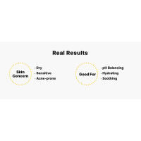 Real Results, For Dry, sensitive, acne-prone skin. Good for pH balancing, hydrating, soothing