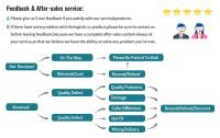 Taza de silicona para exteriores cubierta de 300 ml, suministros para acampar, taza VIE plegable portátil para senderismo y bebidas - details 22
