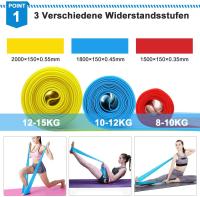Bandas elásticas para Fitness, 3 uds., bandas de resistencia, cintas elásticas para Fitness, Yoga, Pilates, Crossfit, estiramiento, equipo de entrenamiento Muscular - details 1