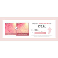 Suero potenciador líquido Medicube Pink Collagen Exosome 7,500 PPM con ADN de salmón - details 3