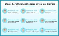 Máquina de belleza de Lifting Facial Bipolar y EMS, dispositivo 3 en 1 para estiramiento de la piel, moldeador corporal, masaje de ojos, instrumento de cuidado de la piel, novedad - details 11