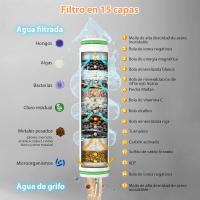 Ducha de Alcachofa de Alta Presión con Filtro de 15 Pasos Ducha Antical con Mango de 1.5M con 3 Modos de Rociado - details 2