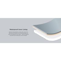 Coperta Impermeabile