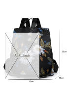 Mochila Antirrobo Mujer Casual Mochila Mujer, Bolso Mochila Mujer Impermeable de Nylon, Bolso Mujer Ligero para Todos los Díario, Viajes Cortos, Trabajo - details 0