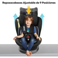 Silla de Coche Giratoria Isofix 360° Adecuada para 0+/1/2/3 Años 0-36kg 40-150cm - details 5
