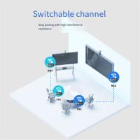 Extensor inalámbrico Compatible con HDMI, transmisor de vídeo HD, Mini extensor portátil inalámbrico de 30m, 1080P - details 4