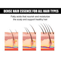 Rolling hidrata el cabello, mejora la furia de la cola y el aceite esencial para el cuidado del cabello esponjoso - details 7