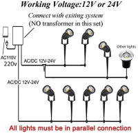 4pcs Luces de Jardín LED Iluminación de Camino al Aire Libre Aluminio IP67 450 Lúmenes de Brillo - details 7