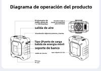 Ventilador Colgante para Cintura de Alta Velocidad para el Aire Libre - 100 Velocidades Regulables, Pantalla Digital y Batería de 8000 mAh - details 15
