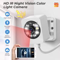 Cámara Inteligente de Seguridad para el Hogar SMATRUL 1080p Detección de Movimiento Humano PIR - details 1