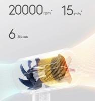 Secador de Cabello Portátil Mijia Secado Rápido, Profesional, Plegable, 1600w, 50 Millones de Lons Negativos Cuidado del Cabello para Viajar en Casa - details 3
