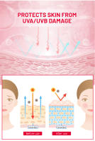 Crema Protectora Solar SPF50 Duradera, Impermeable, Protectora UV para Cara y Cuerpo - details 5