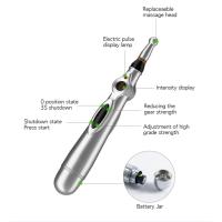 Massajeador Eléctrico De Puntos De Acupuntura Para Meridianos Massajeador De Energía Meridiana Alivio Del Dolor Terapia Para Espalda Cuello Rostro Herramienta De Belleza - details 8