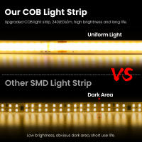 Tira de LED COB de 5M, 10M, 15M, 20M, 220V, 240LEDs/m, cinta LED adhesiva, tira de luz LED Flexible no impermeable, blanco cálido/blanco Natural/blanco - details 5