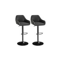 Juego de 2 Taburetes de Bar Altura Ajustable Diseño Industrial de Metal - details 7