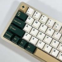 Cherry Profile Double Shot ABS 163 Keys British Racing Green Keycaps for MX Switches nical Gaming Keyboard - details 5
