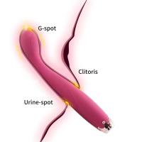 Leten Vibrador para Finger Estimulador de Clítoris y Vagina para Mujeres - details 9